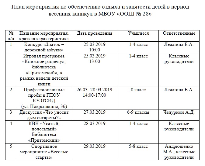 Карта занятости учащихся в летний период таблица для родителей